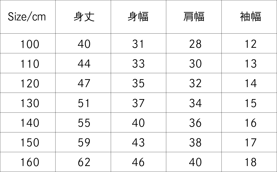 Cute Boxes Around the World (KIDS)